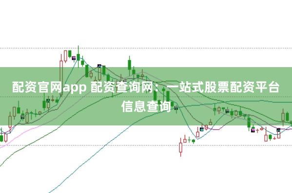 配资官网app 配资查询网：一站式股票配资平台信息查询