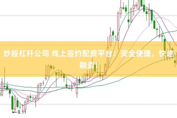 炒股杠杆公司 线上签约配资平台：安全便捷，快速融资！