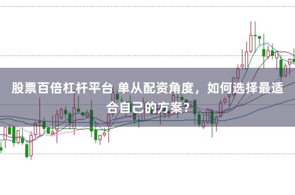 股票百倍杠杆平台 单从配资角度，如何选择最适合自己的方案？