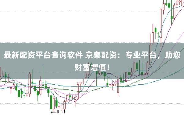 最新配资平台查询软件 京秦配资：专业平台，助您财富增值！