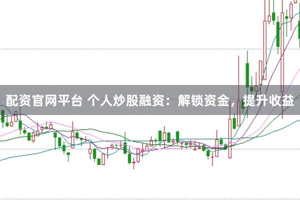 配资官网平台 个人炒股融资：解锁资金，提升收益