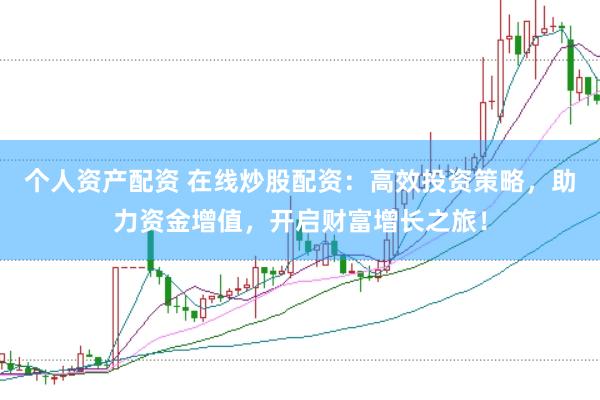 个人资产配资 在线炒股配资：高效投资策略，助力资金增值，开启财富增长之旅！