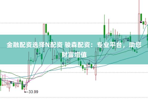 金融配资选择N配资 骏森配资：专业平台，助您财富增值