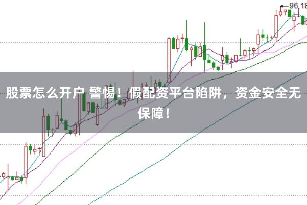 股票怎么开户 警惕！假配资平台陷阱，资金安全无保障！