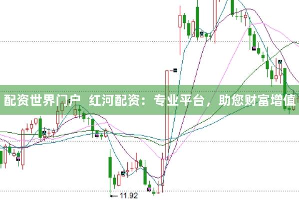 配资世界门户  红河配资：专业平台，助您财富增值