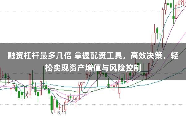 融资杠杆最多几倍 掌握配资工具，高效决策，轻松实现资产增值与风险控制