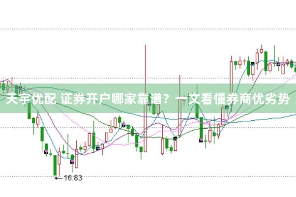 天宇优配 证券开户哪家靠谱？一文看懂券商优劣势