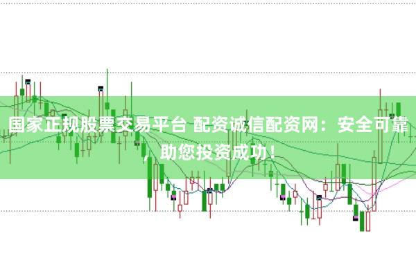 国家正规股票交易平台 配资诚信配资网：安全可靠，助您投资成功！