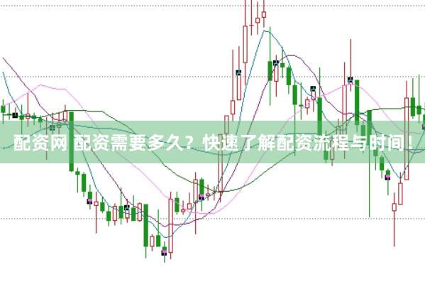配资网 配资需要多久？快速了解配资流程与时间！