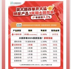 富华优配app下载官网 中小银行隐秘加息 7天内综合年利率最高可超7%！什么情况？