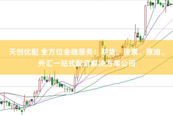 天创优配 全方位金融服务：期货、股票、原油、外汇一站式配资解决方案公司