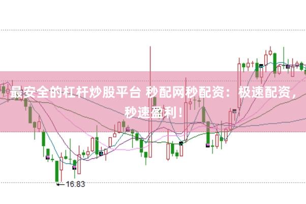 最安全的杠杆炒股平台 秒配网秒配资:极速配资,秒速盈利!