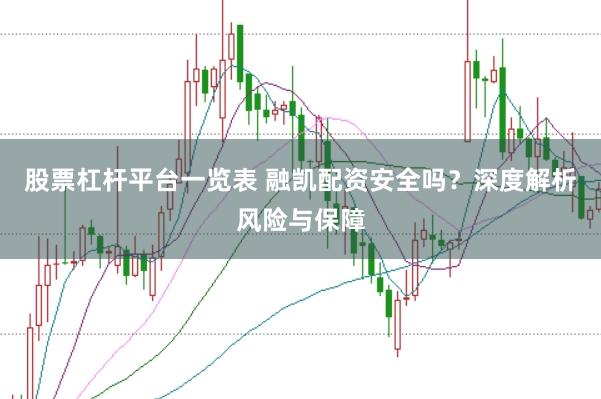 股票杠杆平台一览表 融凯配资安全吗?深度解析风险与保障