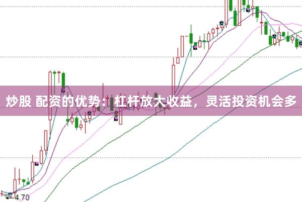 炒股 配资的优势：杠杆放大收益，灵活投资机会多