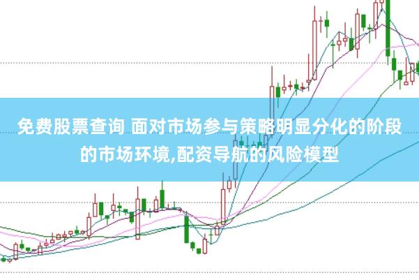 免费股票查询 面对市场参与策略明显分化的阶段的市场环境，配资导航的风险模型